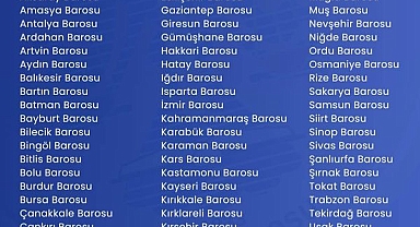 Türkiye Genelinde 78 Barodan Ortak Tepki: Avukatlık Mesleğine Saygı Çağrısı