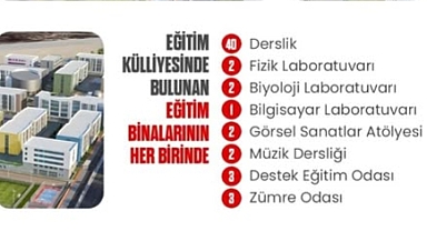 Esenyurt Recep Tayyip Erdoğan Eğitim Külliyesi Açılıyor: Geleceğin Liderleri Burada Yetişecek