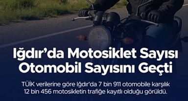 Iğdır’da Motosiklet Sayısı Otomobili Solladı: TÜİK Verileri Dikkat Çekti