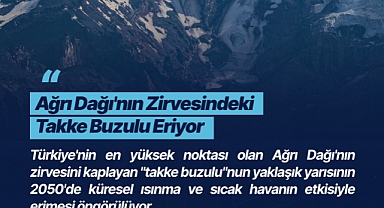 Ağrı Dağı’nın Zirvesindeki Takke Buzulu 2050’de Yarısını Kaybedebilir