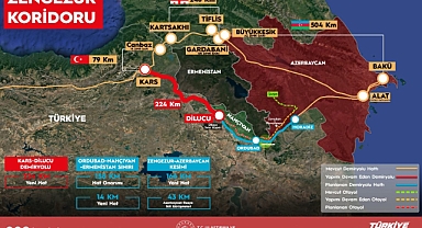 Zengezur Koridoru’nun Kalbi Iğdır’da Atacak