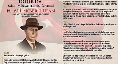 Iğdır’ın Kurtuluş Kahramanı H. Ali Ekber Tufan Minnetle Anılıyor