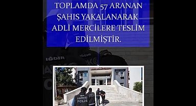 Iğdır’da 1 Haftada Suçlulara Geçit Yok: 7 Tutuklama, 57 Aranan Şahıs Yakalandı