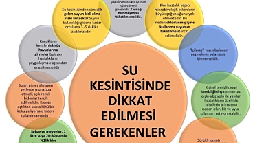 Iğdır Ne Olacak? Bu Şehir Daha Ne Kadar Mağdur Edilecek