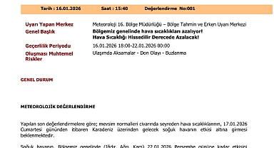 Alarm Verildi: Iğdır’da Sert Kış Başlıyor!