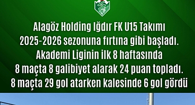 Bu Çocuklar Geleceğin Serveti: Iğdır FK Altyapıdan Yükseliyor
