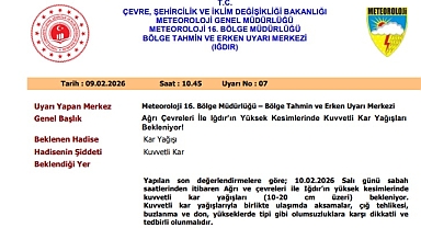 Meteoroloji’den Kar Uyarısı: Iğdır’ın Yüksek Kesimlerine Dikkat