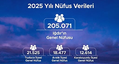 TÜİK Verileri Açıklandı: Iğdır’ın Nüfusu 205 Bini Aştı