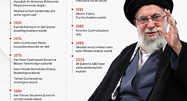 Tahran’da 40 Günlük Yas: İran Lideri Hamaney Öldürüldü