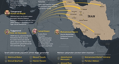 Yas İlan Edilen İran’da Tepki Çeken Görüntüler: Vicdanları Yaralayan Paylaşımlar
