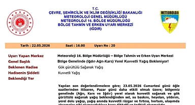 Meteoroloji Uyardı: Dolu, Fırtına ve Sel Kapıda