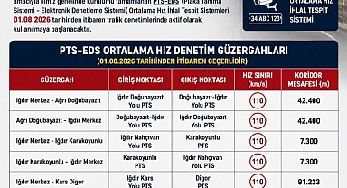 Iğdır’da Ortalama Hız Denetimi Başlıyor: PTS-EDS Sistemleri 1 Ağustos’ta Devrede