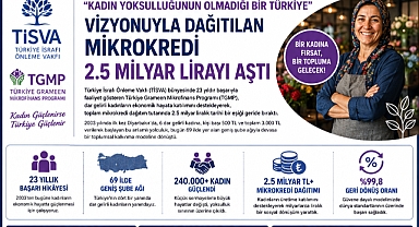 KADIN YOKSULLUĞUNUN OLMADIĞI BİR TÜRKİYE